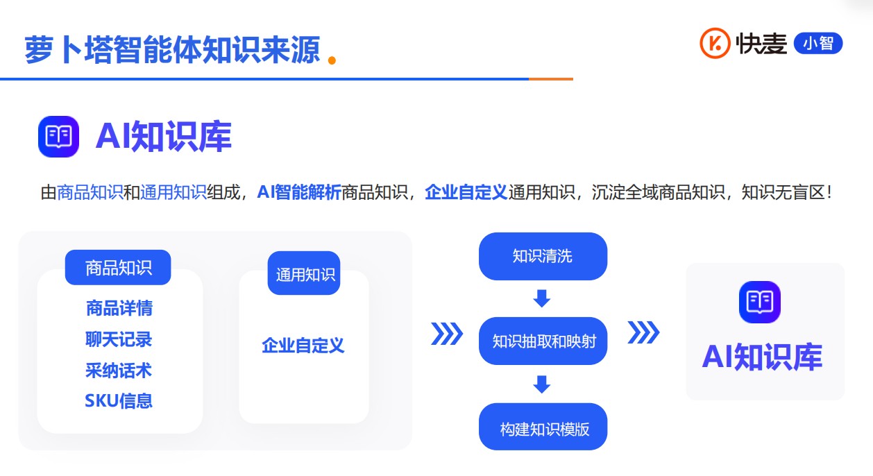 360截图20260521144144860.jpg