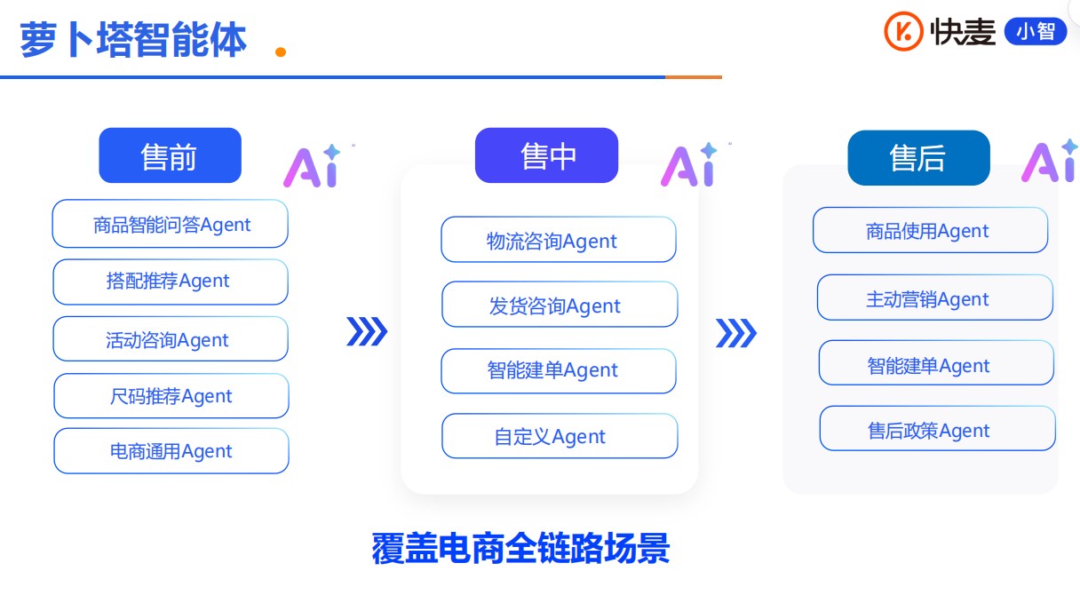 360截图20260521144703952.jpg
