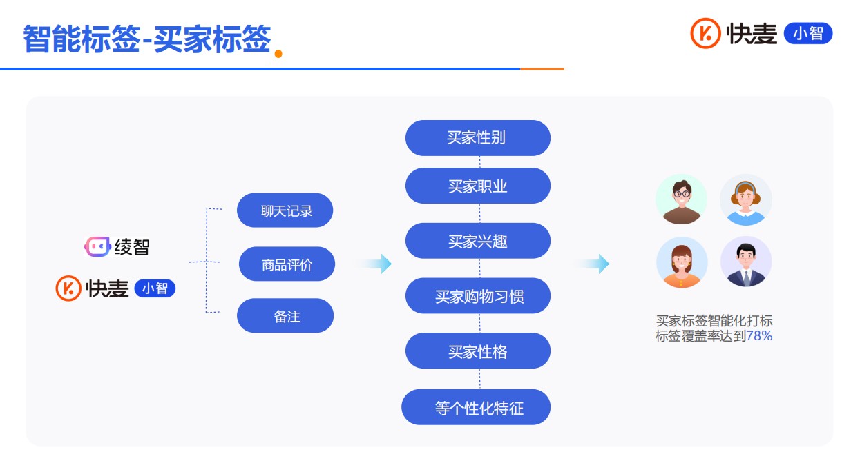 360截图20260603100051185.jpg