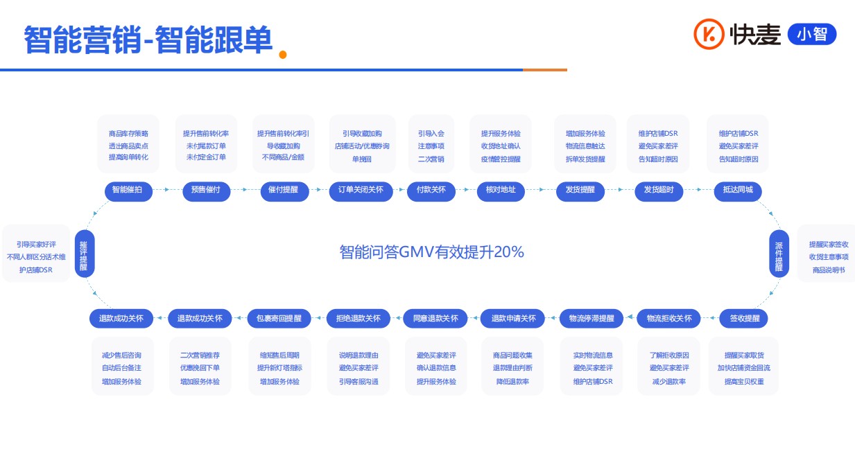 360截图20260603100724262.jpg