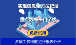 电商订单oms有什么好的ERP？哪个上手比较轻松？快麦ERP培训与功能体验